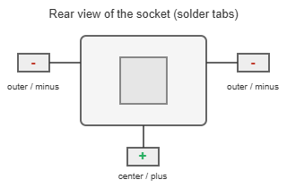Wiring diagram: center pin plus, outer tabs minus